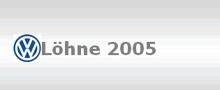 Lhne 2005